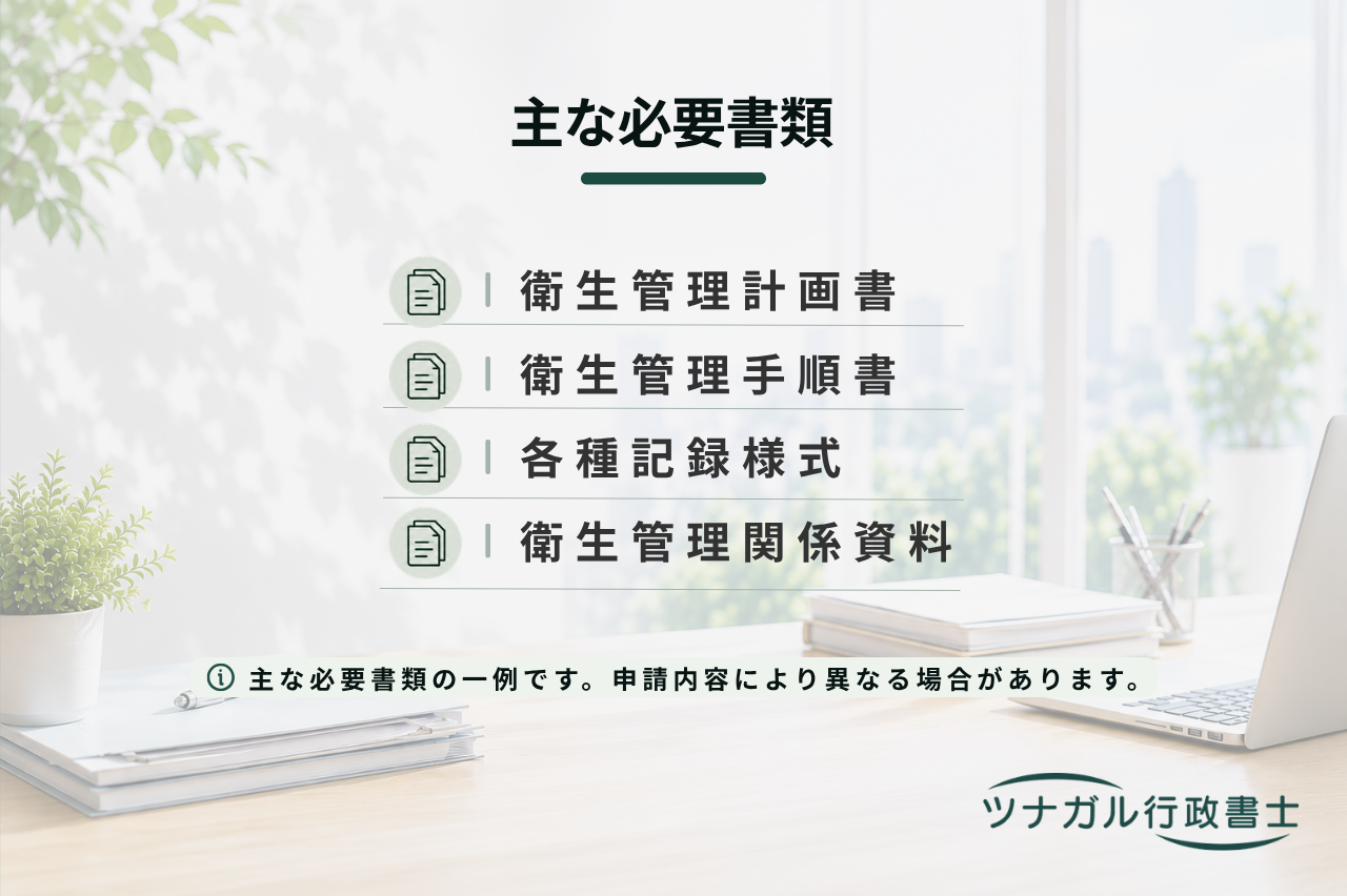 衛生管理計画（HACCP）の作成支援（n073）