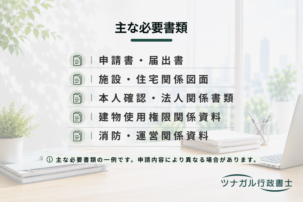 宿泊関連の許可・届出・登録申請（旅館業・民泊・住宅宿泊管理業）（c074）