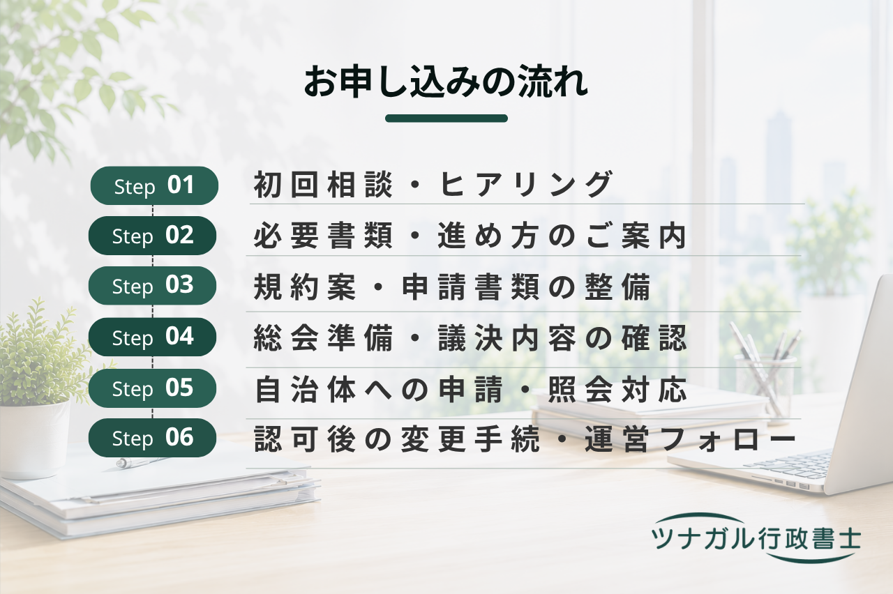 自治会・町内会の法人化と運営サポート（認可地縁団体申請・変更届等）（cq078）