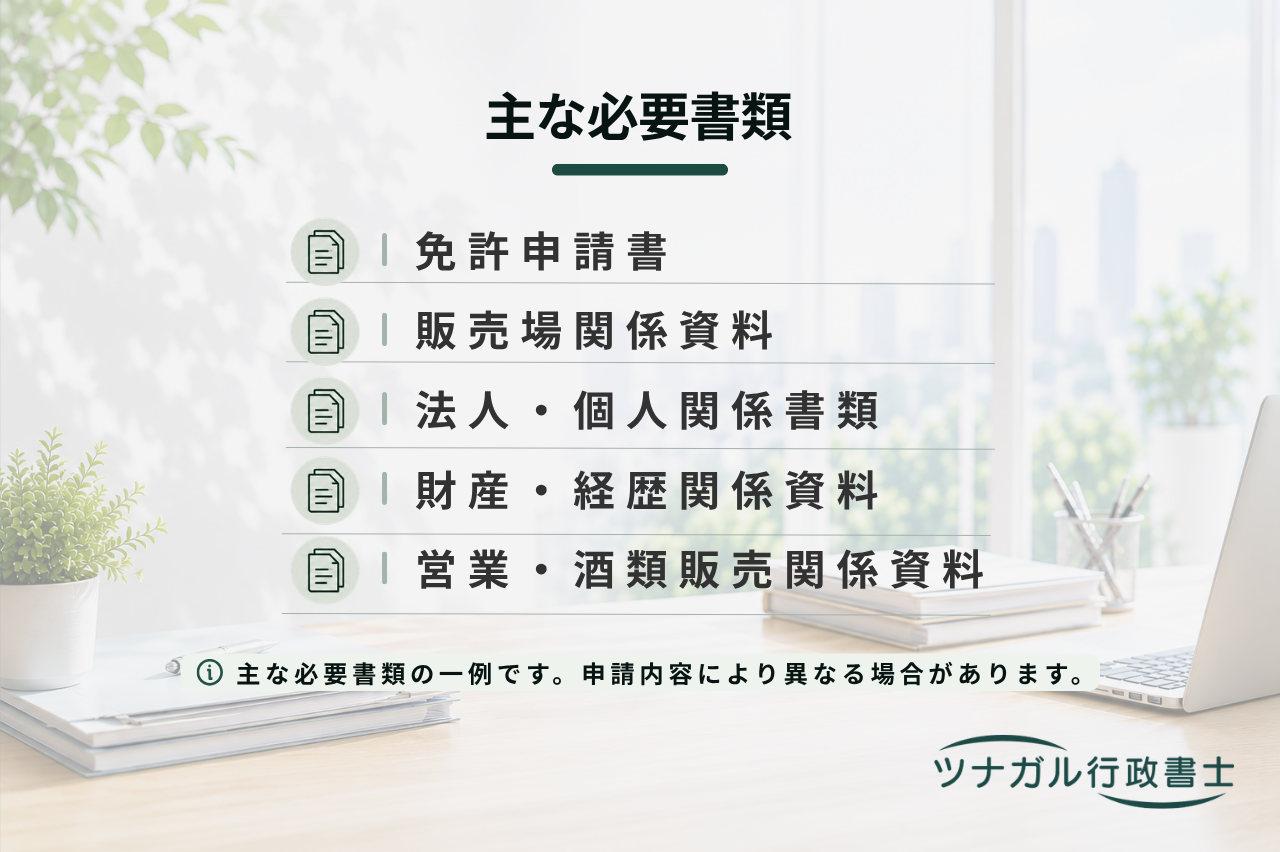 酒類販売業免許申請サポート（一般酒類小売業免許・通信販売酒類小売業免許等）（c079）