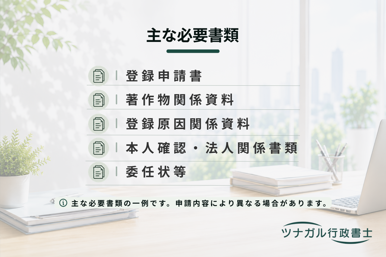 著作権登録申請サポート（一般著作物・プログラム著作物）（dq081）