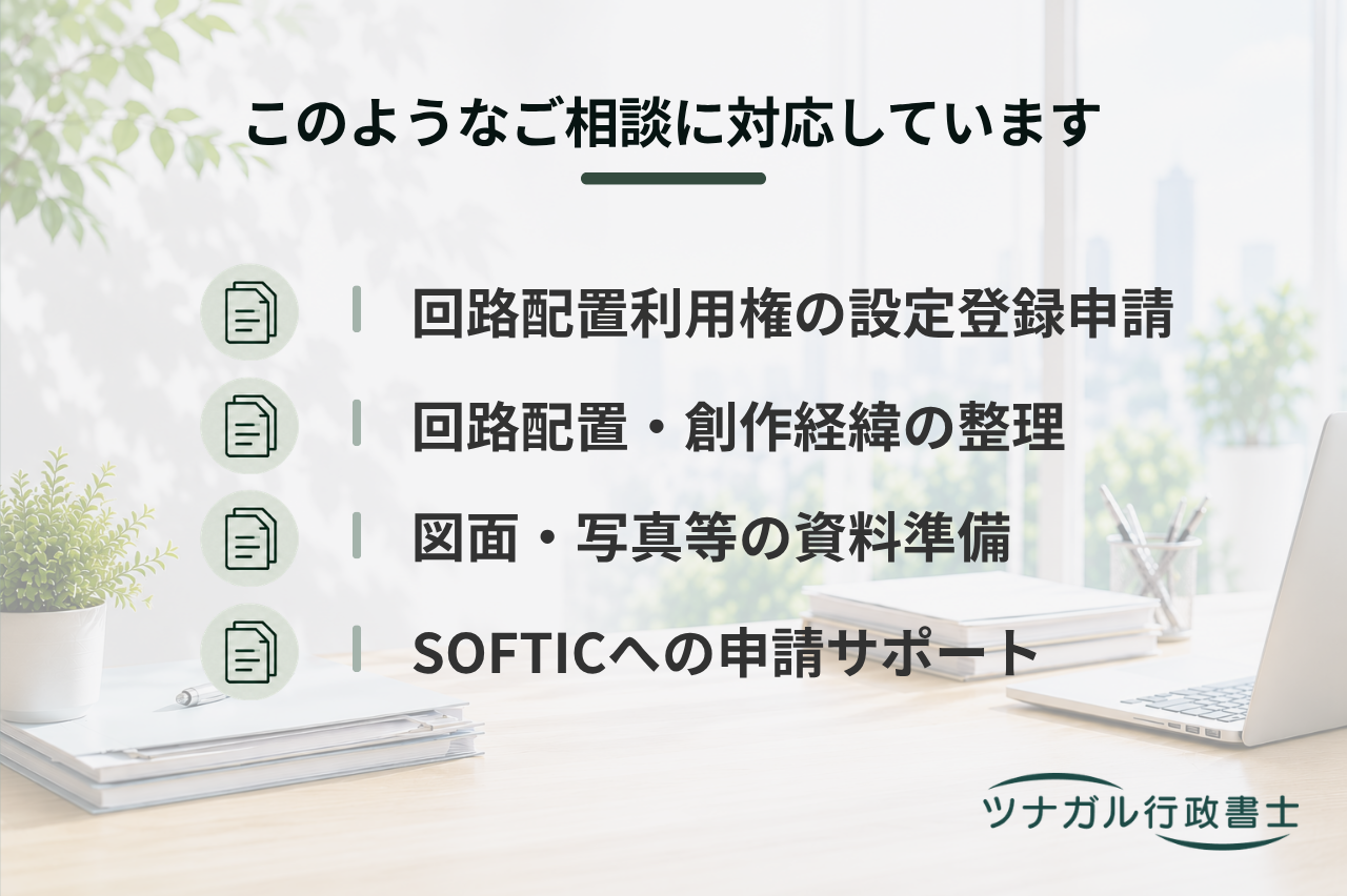 回路配置利用権の設定登録申請サポート（半導体集積回路）（dq082）