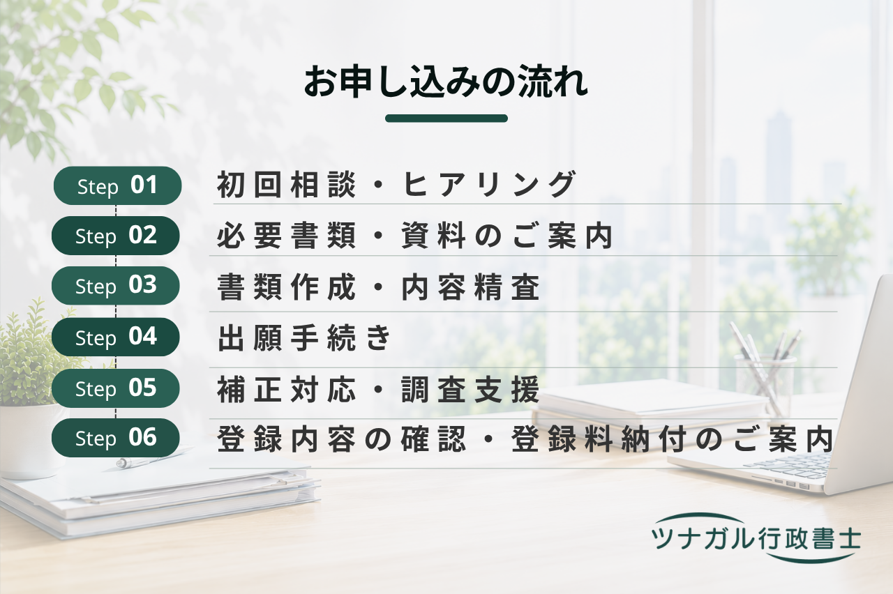 種苗法に基づく品種登録申請サポート（dq083）