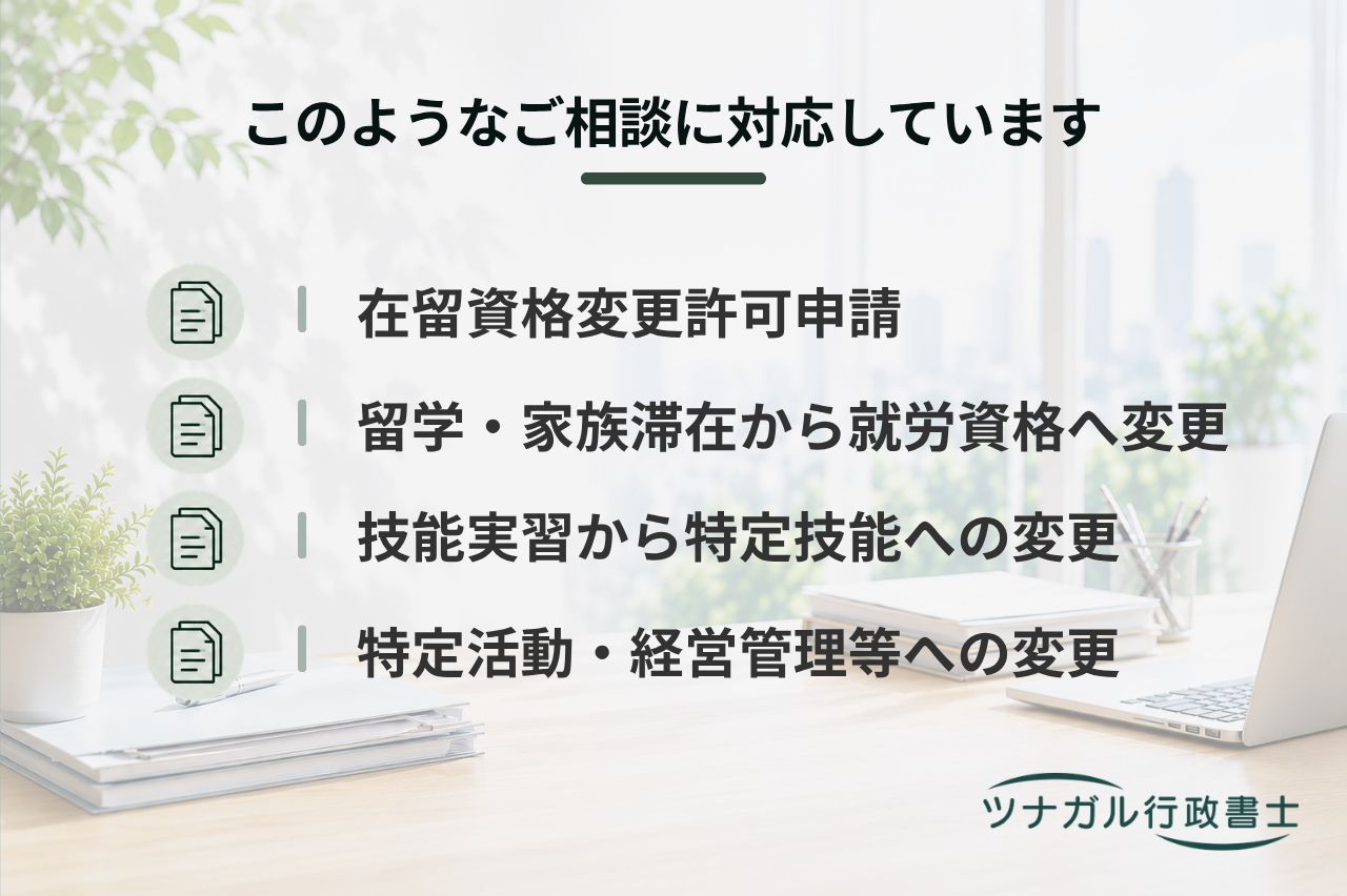 在留資格変更許可申請（ビザ変更）（h087）