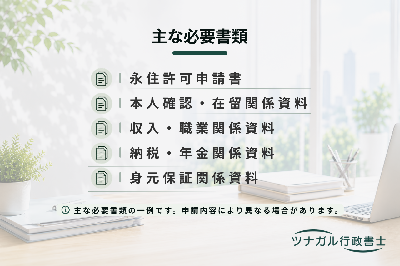 永住許可申請（永住ビザ）（h089）
