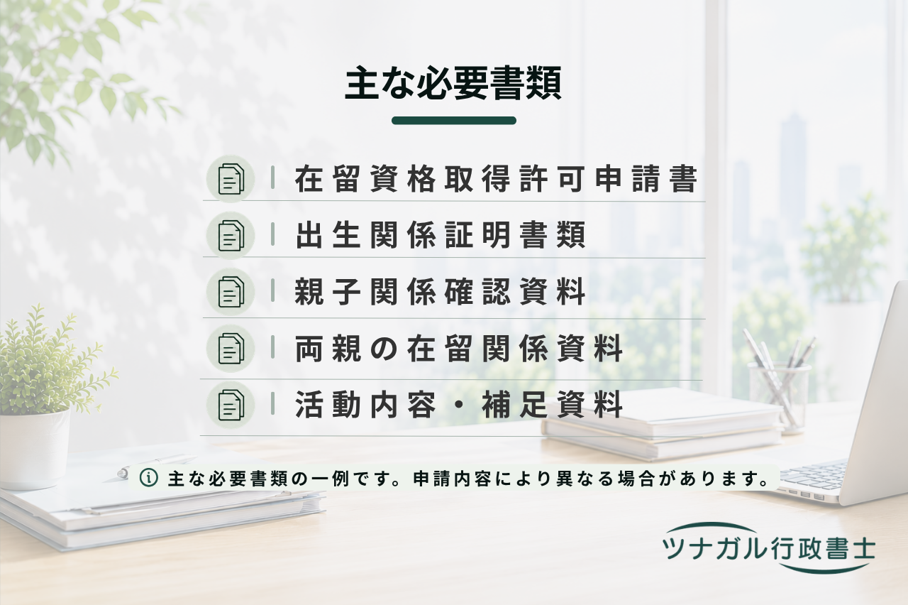 在留資格取得許可申請（h090）