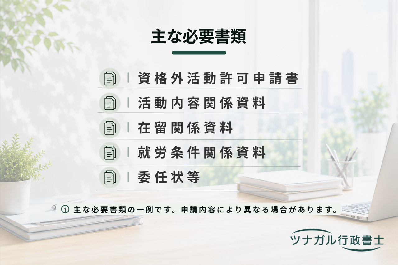 資格外活動許可申請（h092）