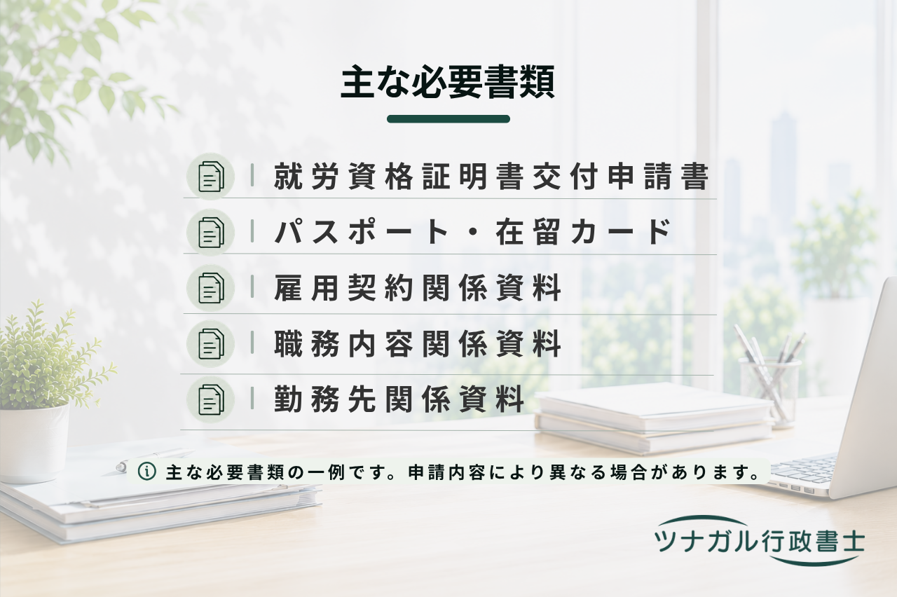 就労資格証明書の交付申請（h093）