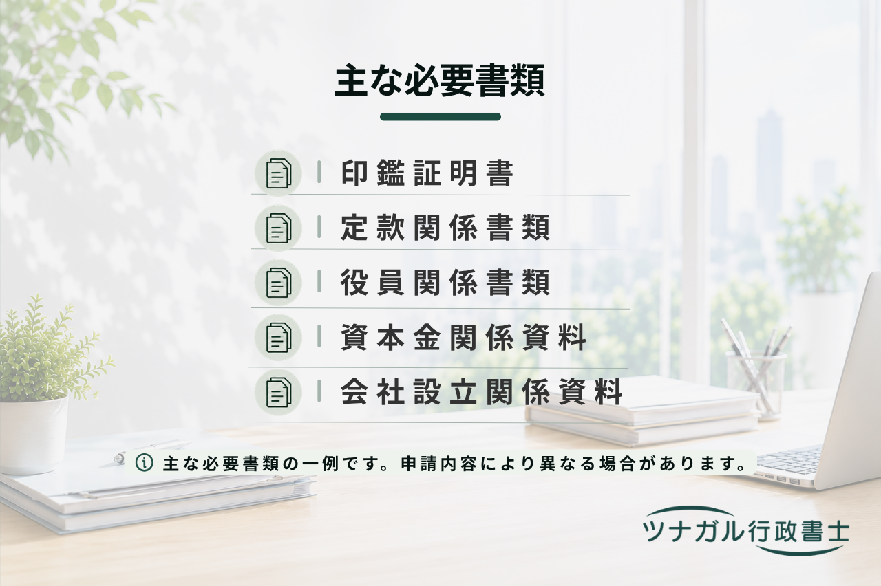会社設立サポート（株式会社・合同会社）（cd094）