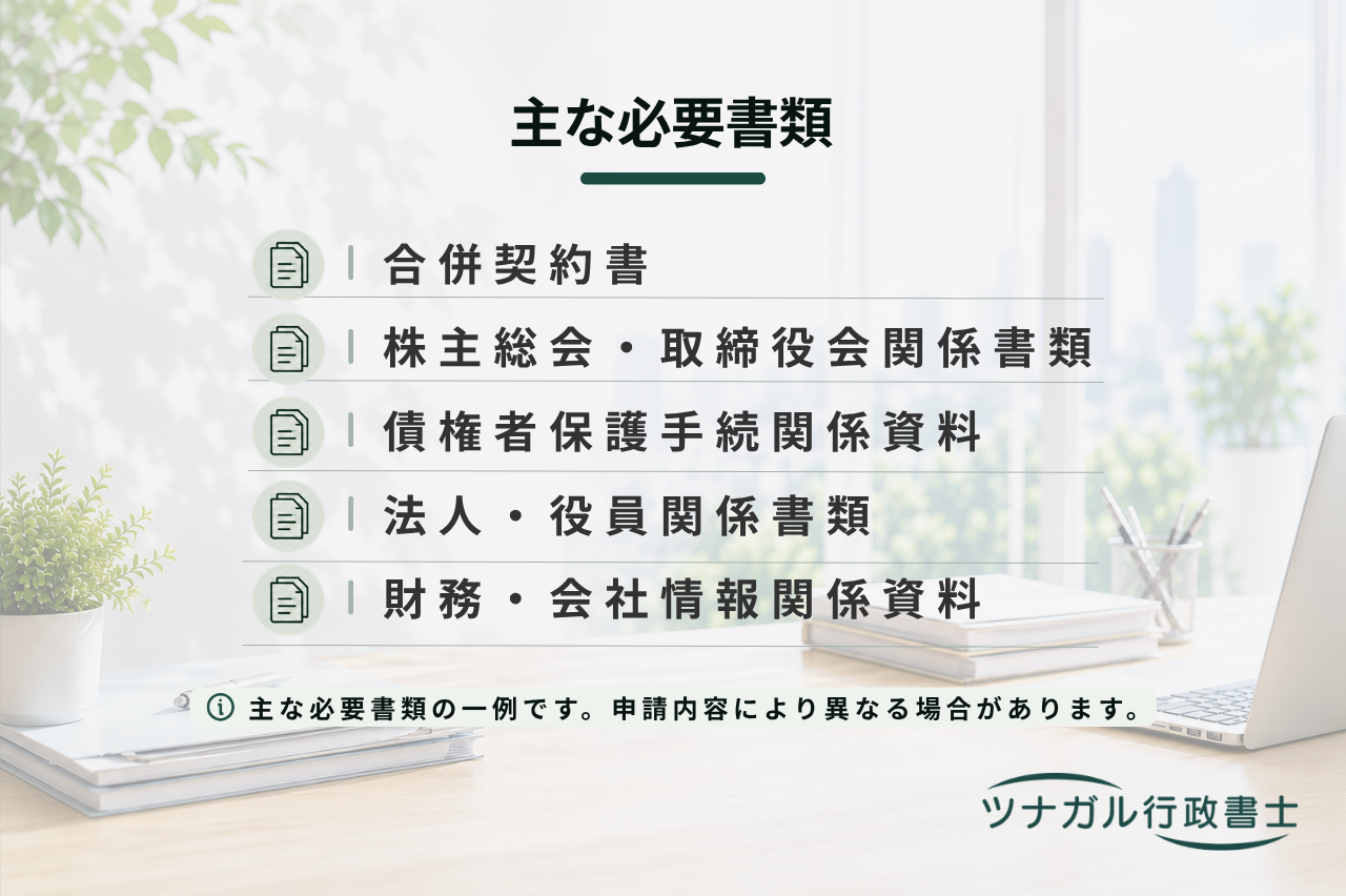 合併・分割・株式再編に伴う書類作成・手続整理サポート（司法書士等連携）（d095）