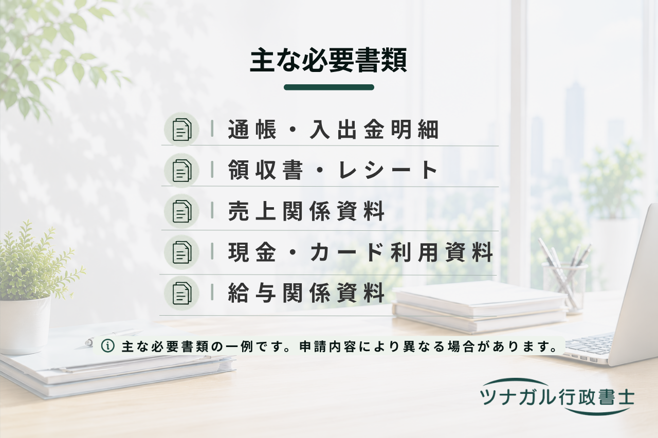会計帳簿・決算関連書類作成サポート（d096）