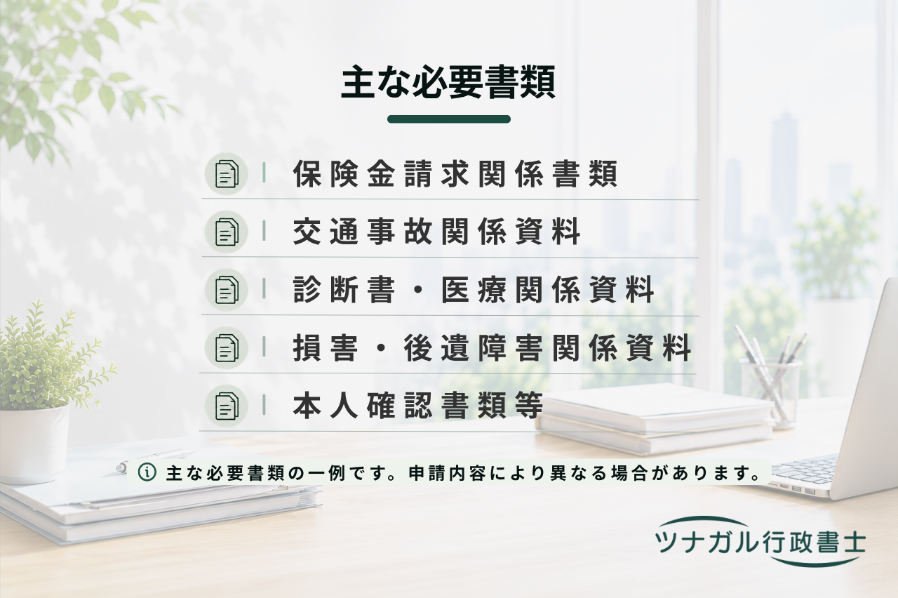 交通事故に関する自賠責保険請求サポート（被害者請求・後遺障害等級認定）（q098）