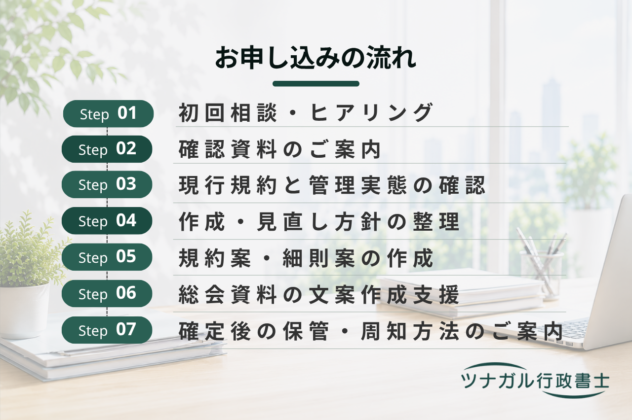 マンション管理規約・使用細則の作成・見直し支援（q099）