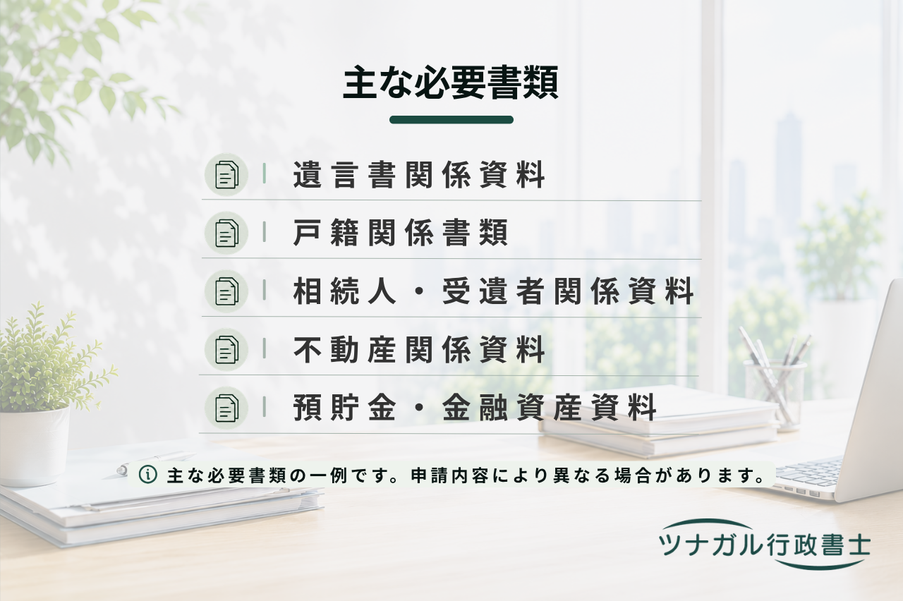 遺言執行・相続手続サポート（相続開始後）（e104）