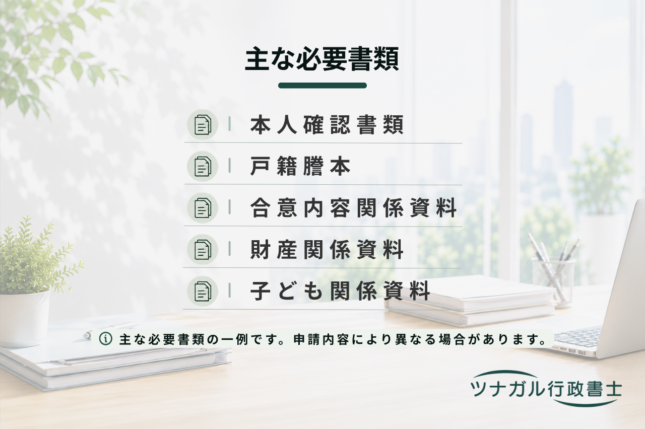 離婚協議書・公正証書原案作成サポート（g105）