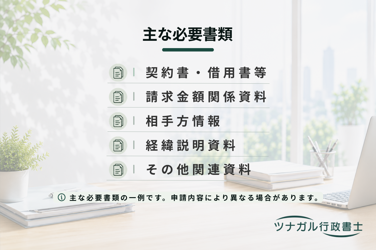 内容証明郵便の作成サポート（郵送・e内容証明）（gq106）