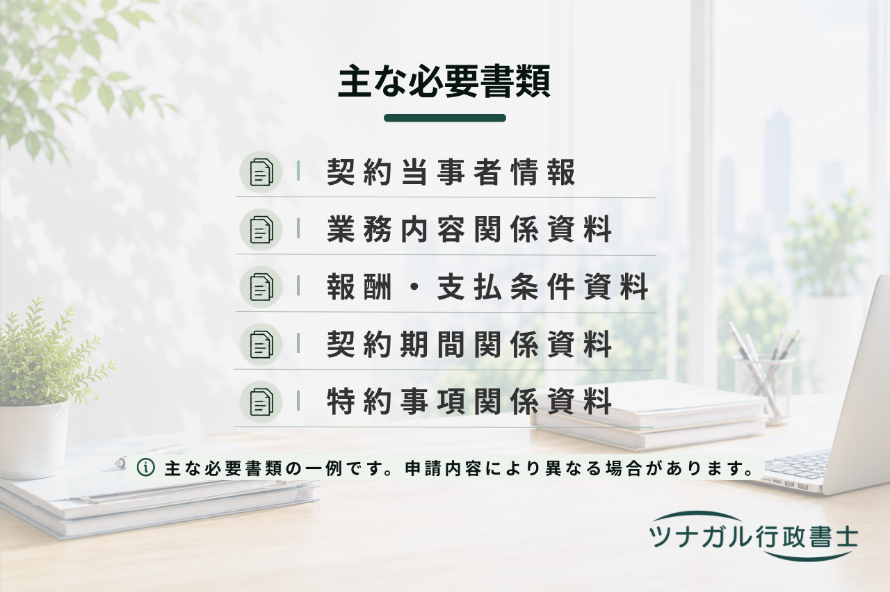 契約書作成・チェックサポート（公正証書案作成対応可）（dq107）
