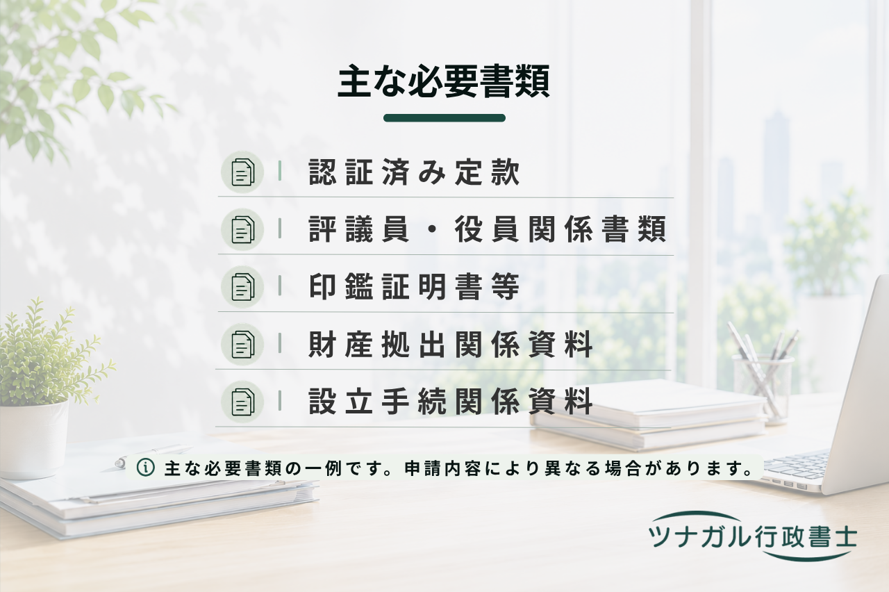 一般財団法人設立サポート（d109）