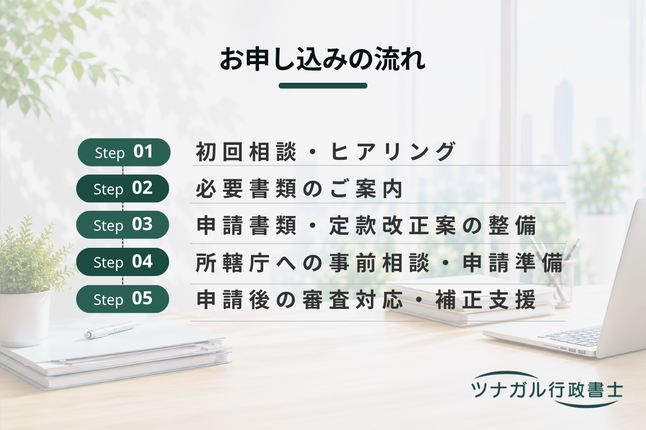 公益認定申請サポート（一般社団法人・一般財団法人から公益法人へ）（d110）