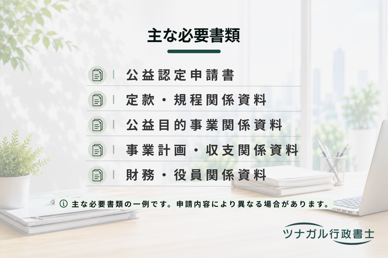 公益認定申請サポート（一般社団法人・一般財団法人から公益法人へ）（d110）