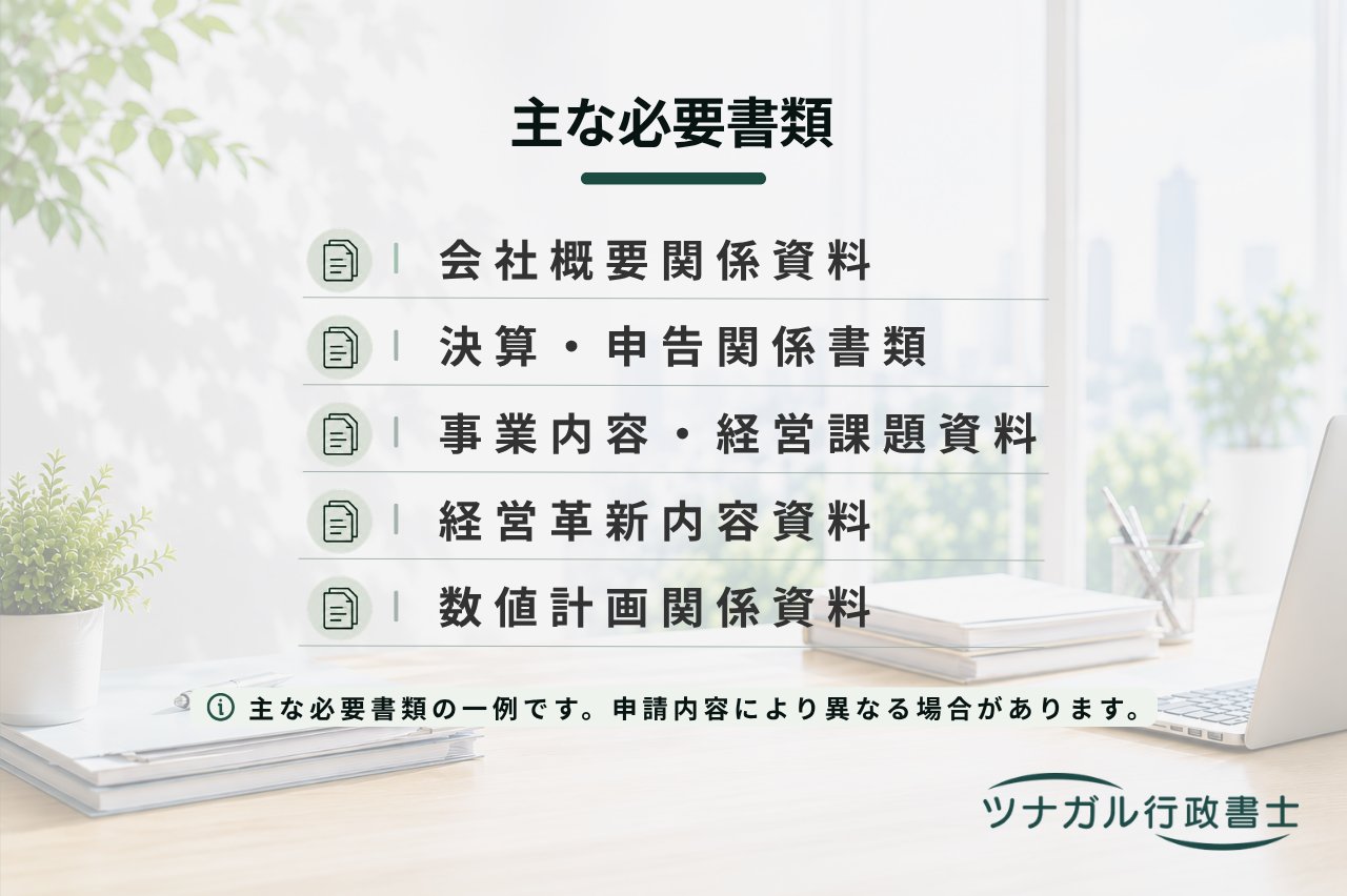 経営革新計画の承認申請・計画書作成サポート（d113）