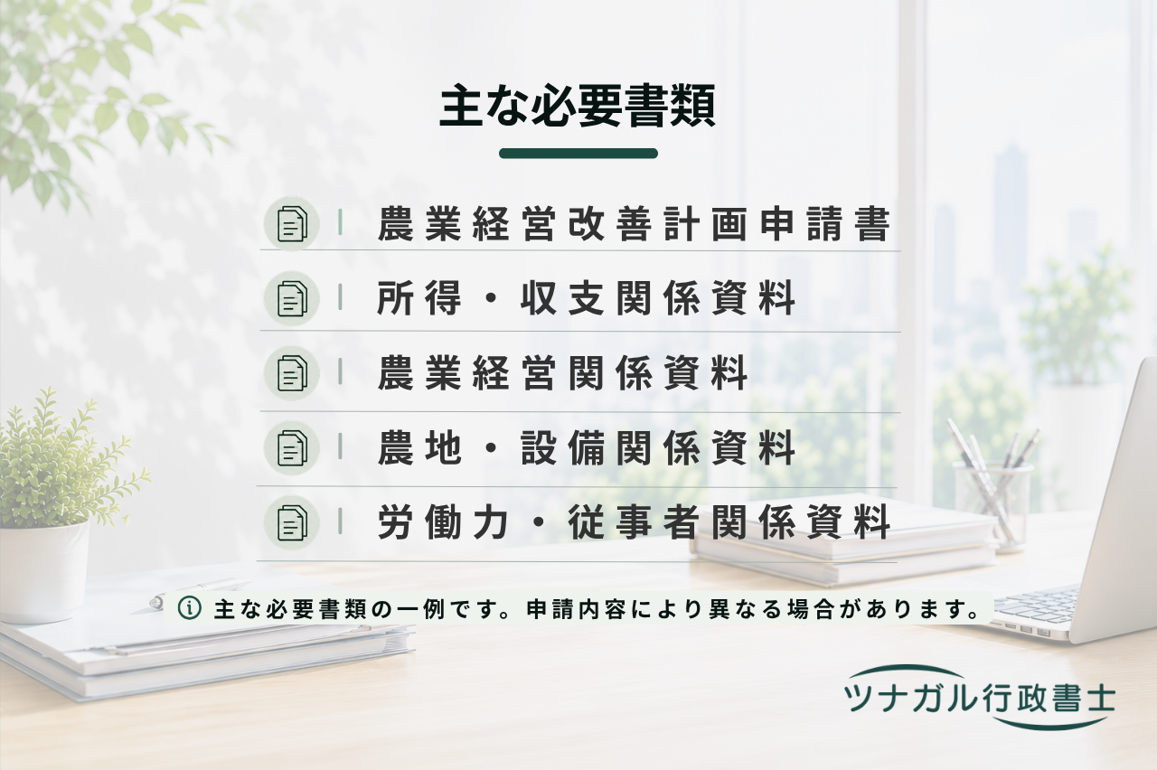 知的資産経営報告書作成サポート（d118）