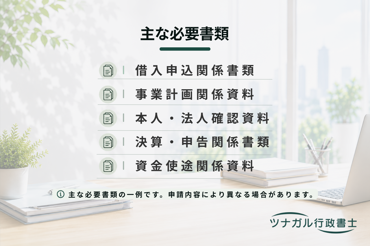 融資申込みのサポート（公庫等金融機関）（d121）