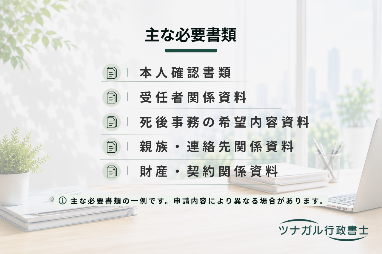 死後事務委任契約に関するサポート（ef122）