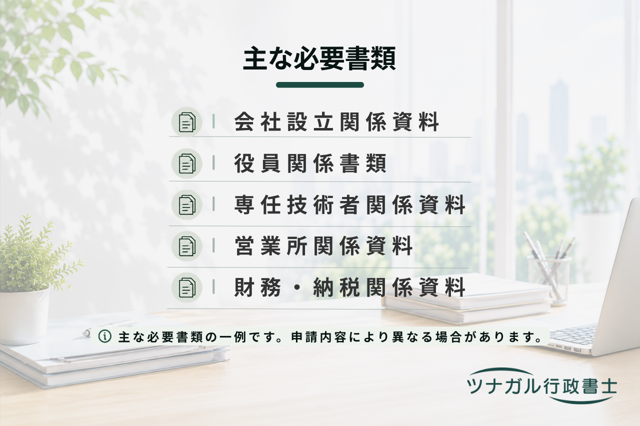 会社設立＋建設業許可取得サポート（a124）