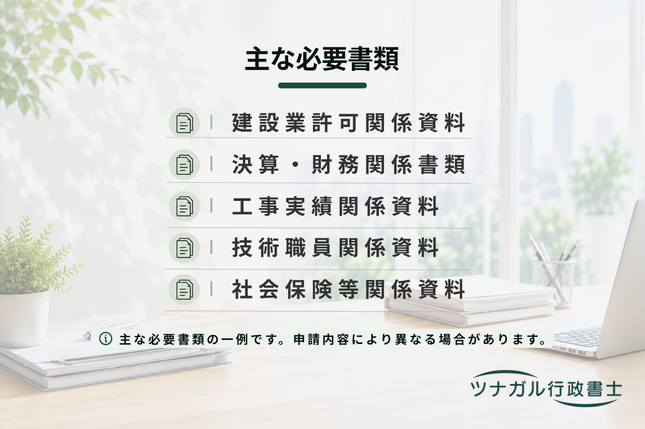 経営事項審査申請（経審）（a125）