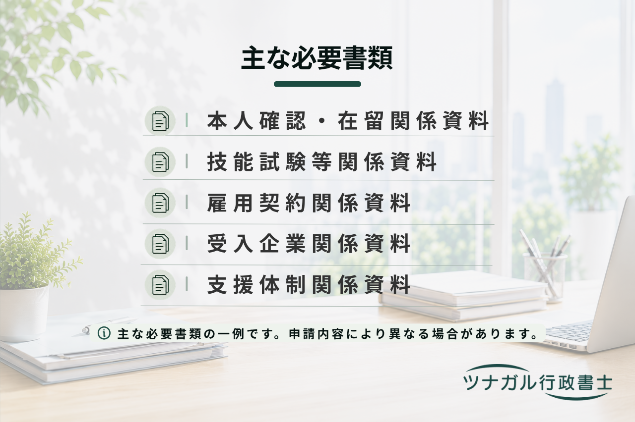 建設分野の特定技能在留資格申請サポート（a126）