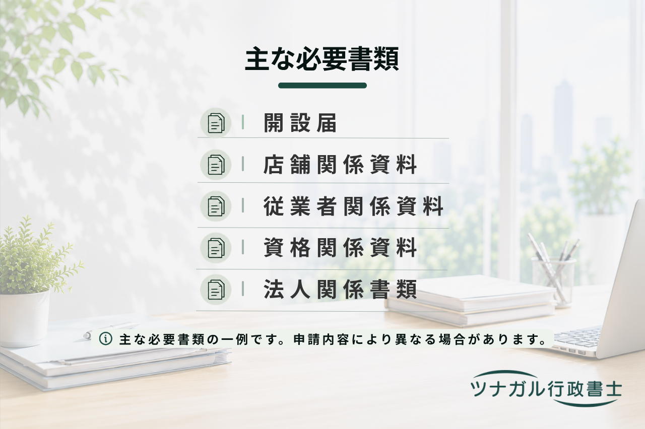 理容室・美容室の開設届（保健所手続）（c128）