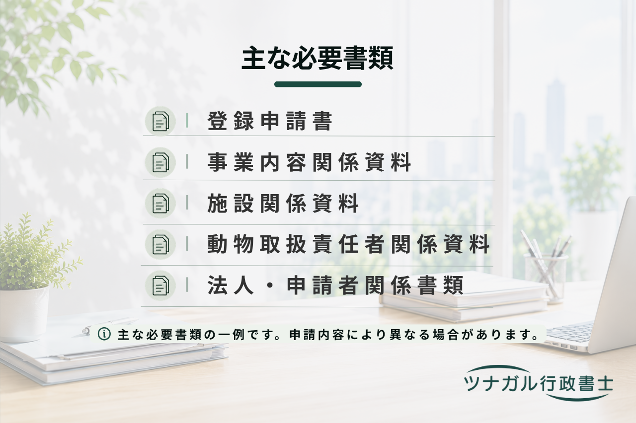 第一種動物取扱業登録申請（ペットホテル・ブリーダー・ペットショップ等）（c131）