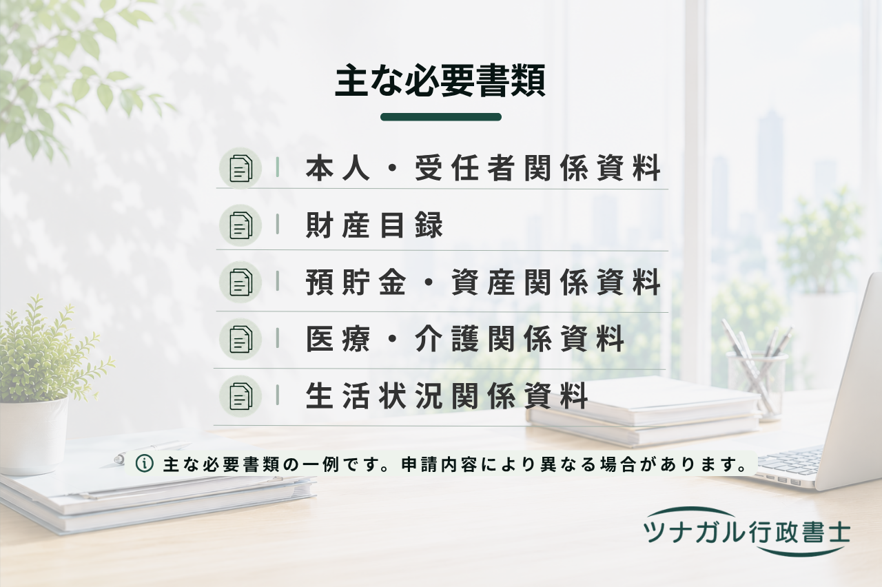 財産管理等委任契約サポート（判断能力があるうちの財産管理・生活事務）（f133）