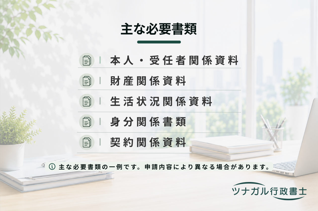 任意後見契約（将来の判断能力低下に備える公正証書作成）（f134）