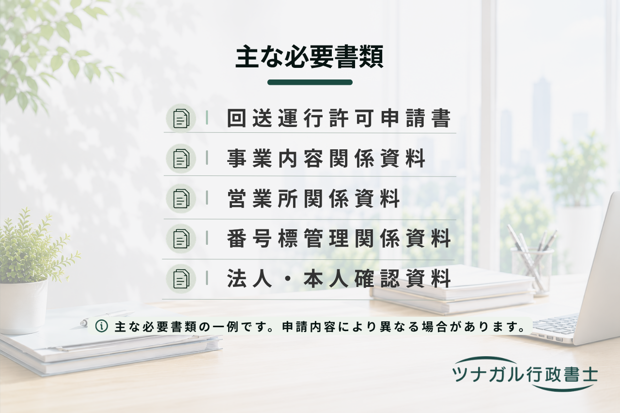 回送運行許可申請（ディーラーナンバー・番号標貸与）（i137）