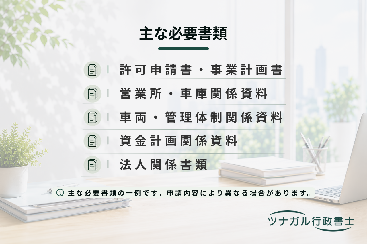 一般貸切旅客自動車運送事業許可申請（観光バス・貸切バス）（j139）