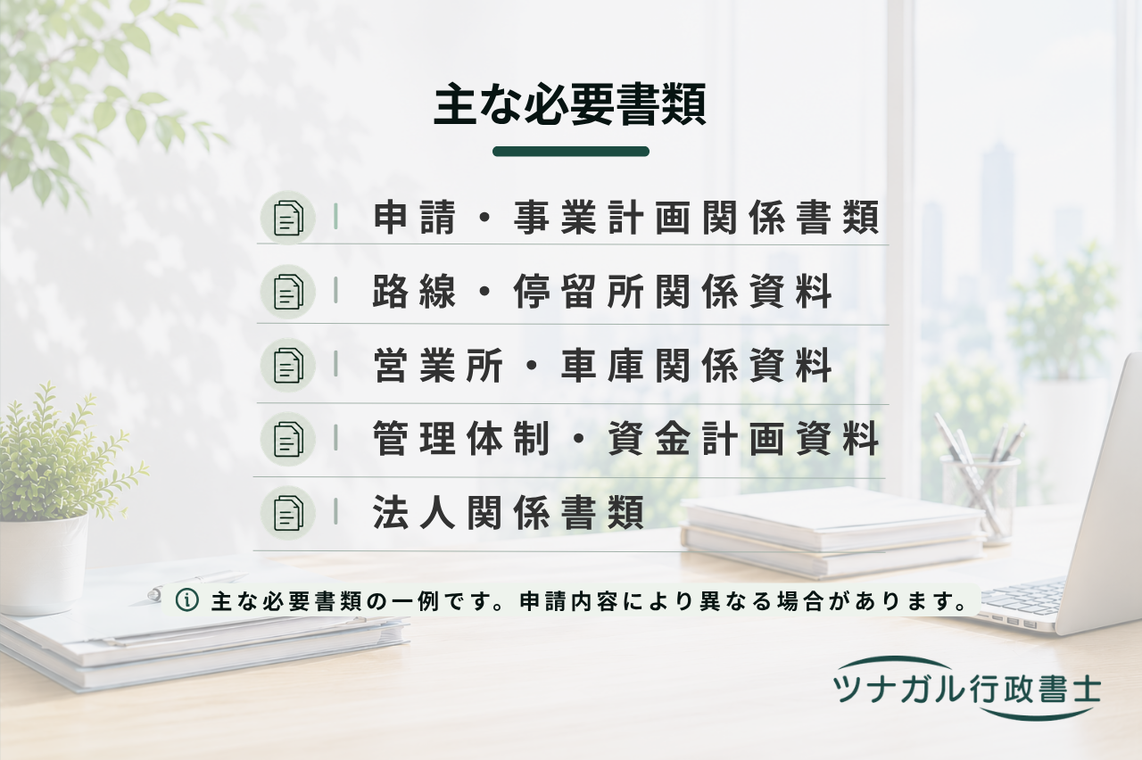 一般乗合旅客自動車運送事業許可申請（路線バス・高速バス・コミュニティバス）（j140）
