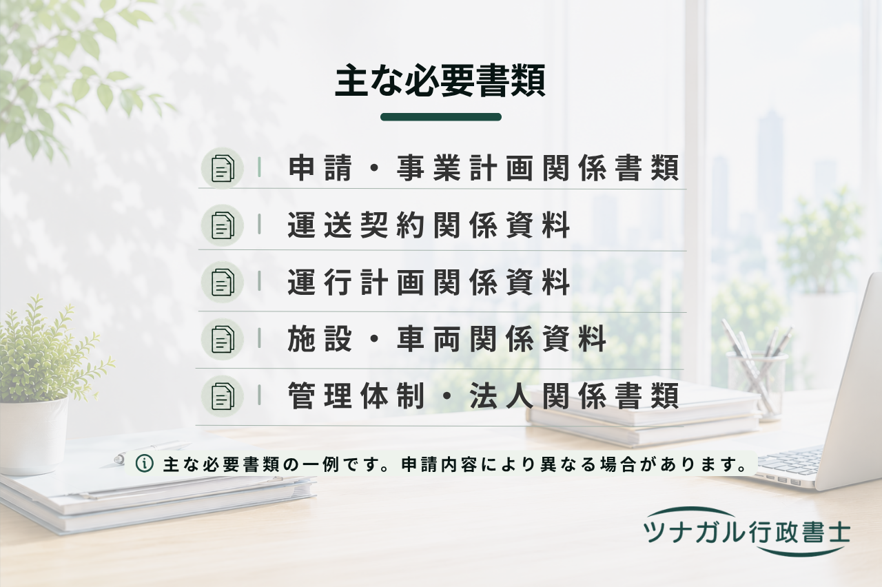 特定旅客自動車運送事業許可申請（送迎バス・施設送迎・従業員送迎・スクールバス）（j141）