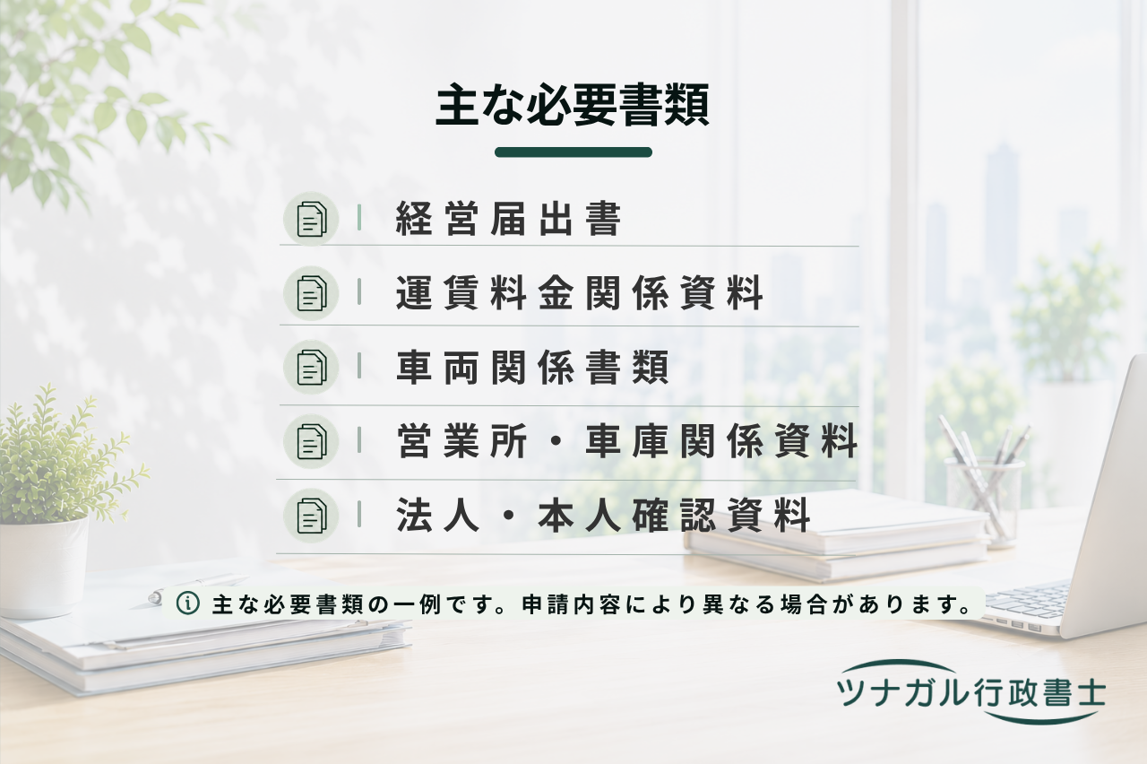 貨物軽自動車運送事業届出（軽貨物運送業・黒ナンバー取得）（j142）
