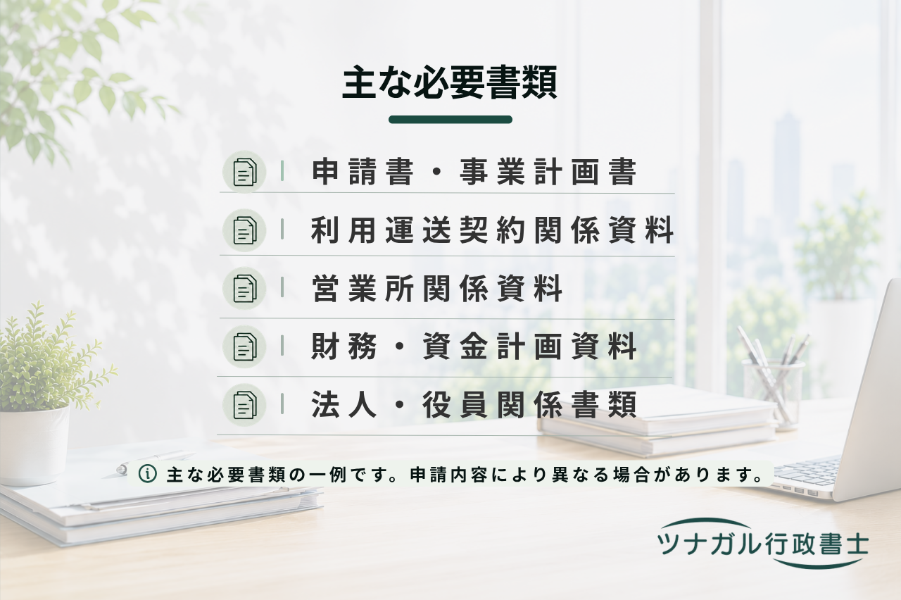 貨物利用運送事業登録・許可申請（第一種登録・第二種許可）（j143）