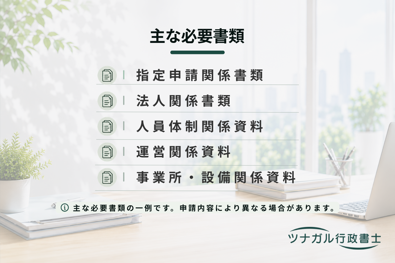 有料老人ホーム設置届・サービス付き高齢者向け住宅（サ高住）登録申請（t151）