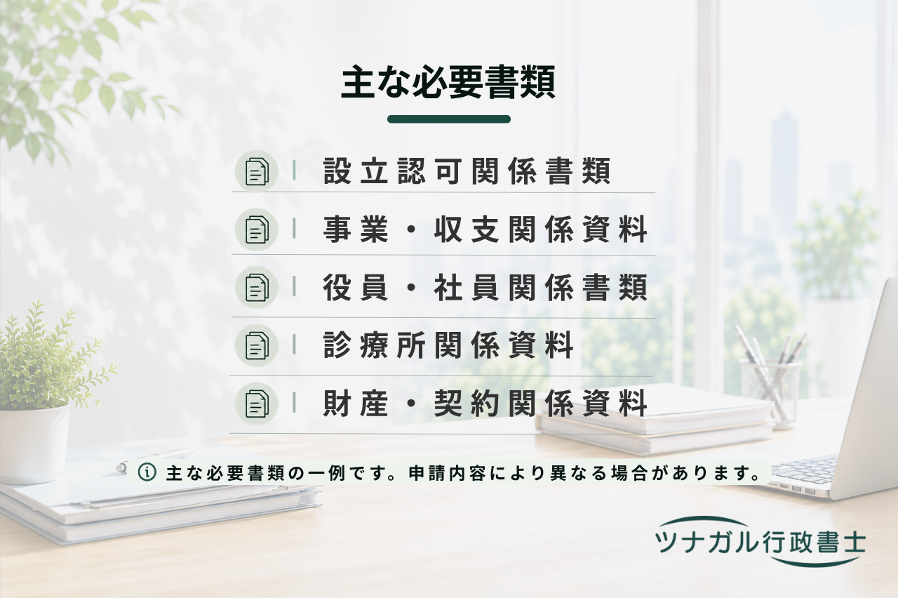 医療法人設立認可申請（診療所・クリニック法人化）（t152）