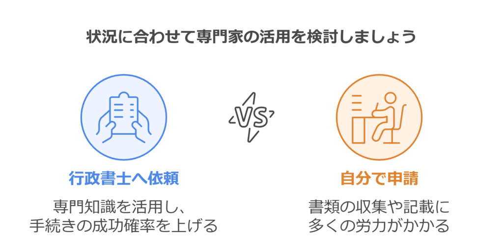 行政書士に依頼するメリットと費用対効果