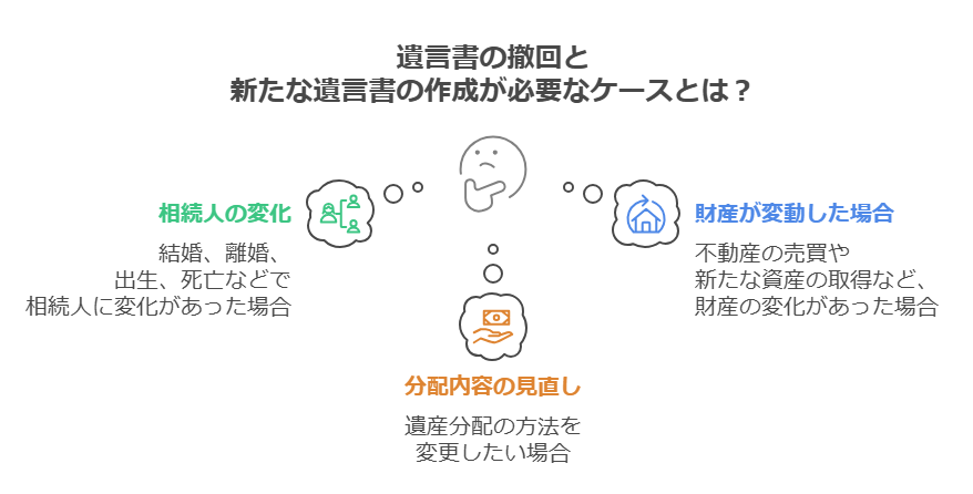 遺言書の撤回と新たな遺言書の作成が必要なケース