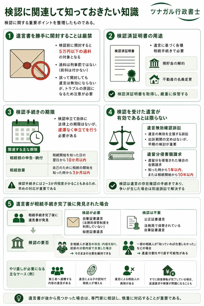 検認に関連して知っておきたい知識