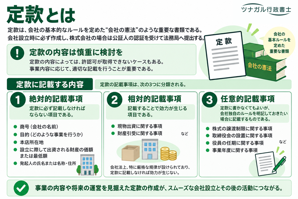 定款とは