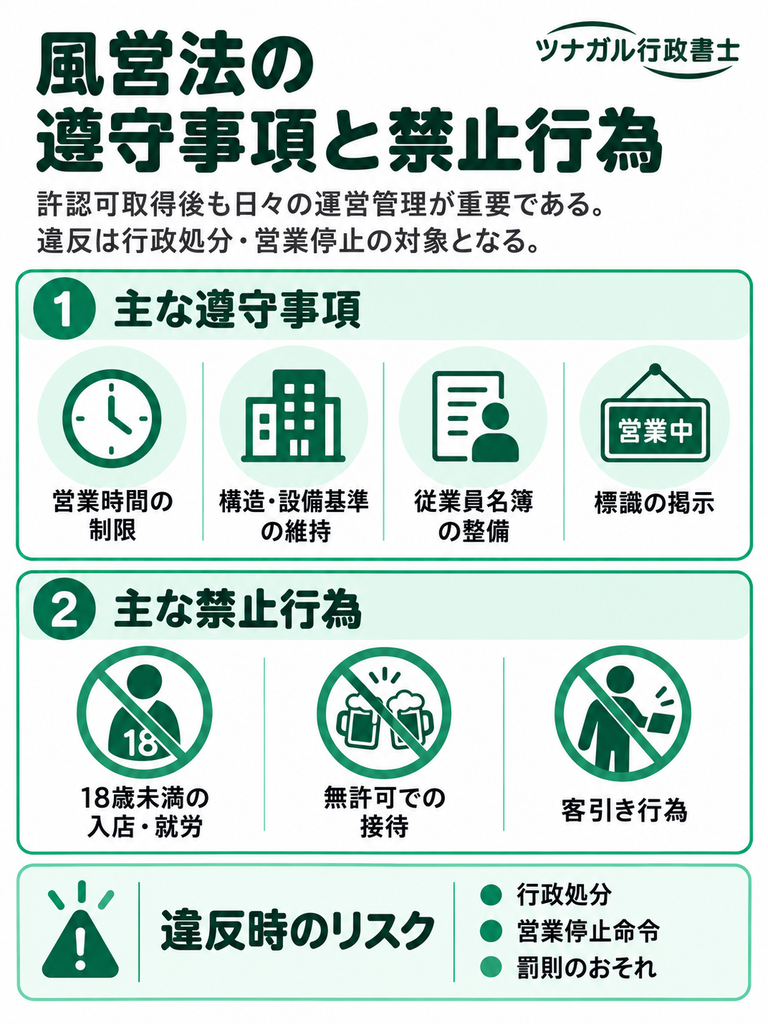 風営法の遵守事項と禁止行為