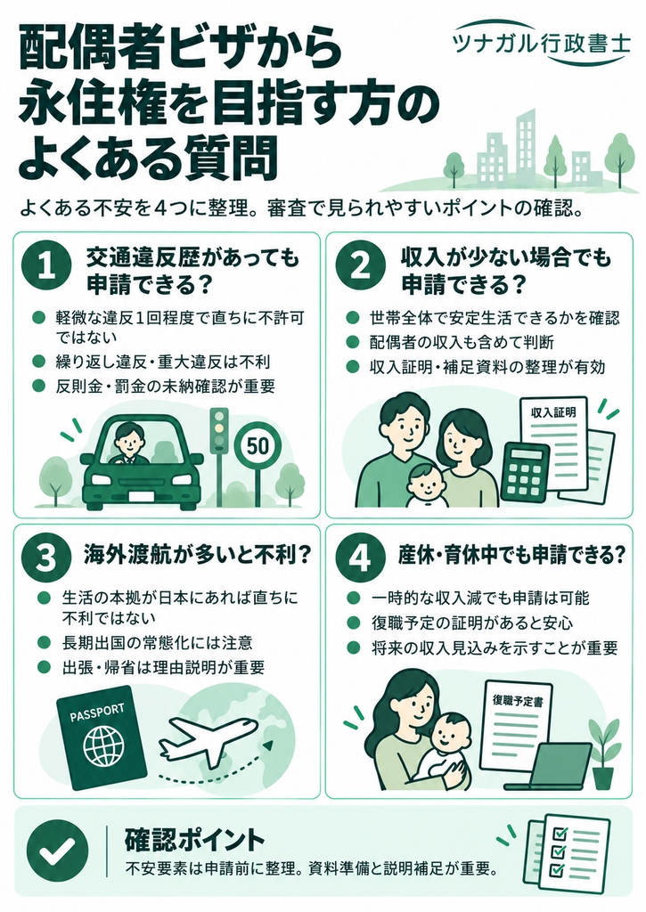 配偶者ビザから永住権を目指す方のよくある質問