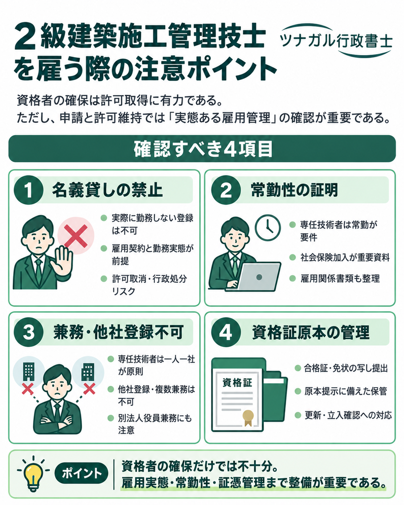 2級建築施工管理技士を雇う際の注意ポイント